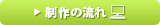 制作の流れ